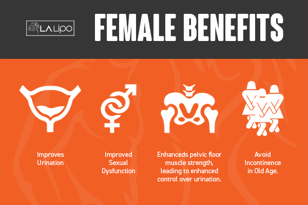 Benefits of overactive bladder treatment Ham for women