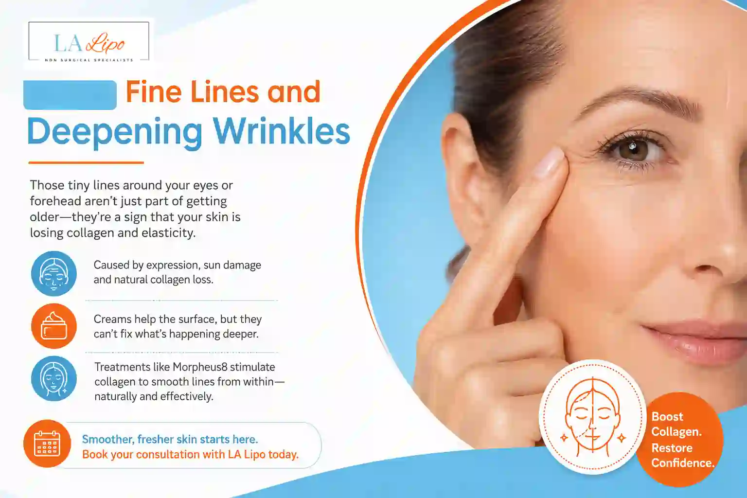 Sign #2: Fine Lines and Deepening Wrinkles Ham