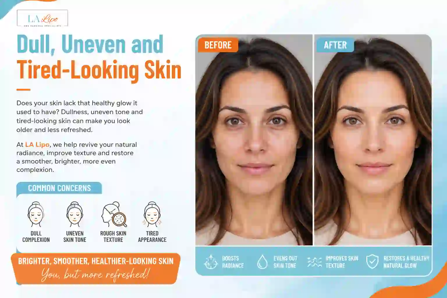 Sign #5: Dull, Uneven and Tired-Looking Skin Ham